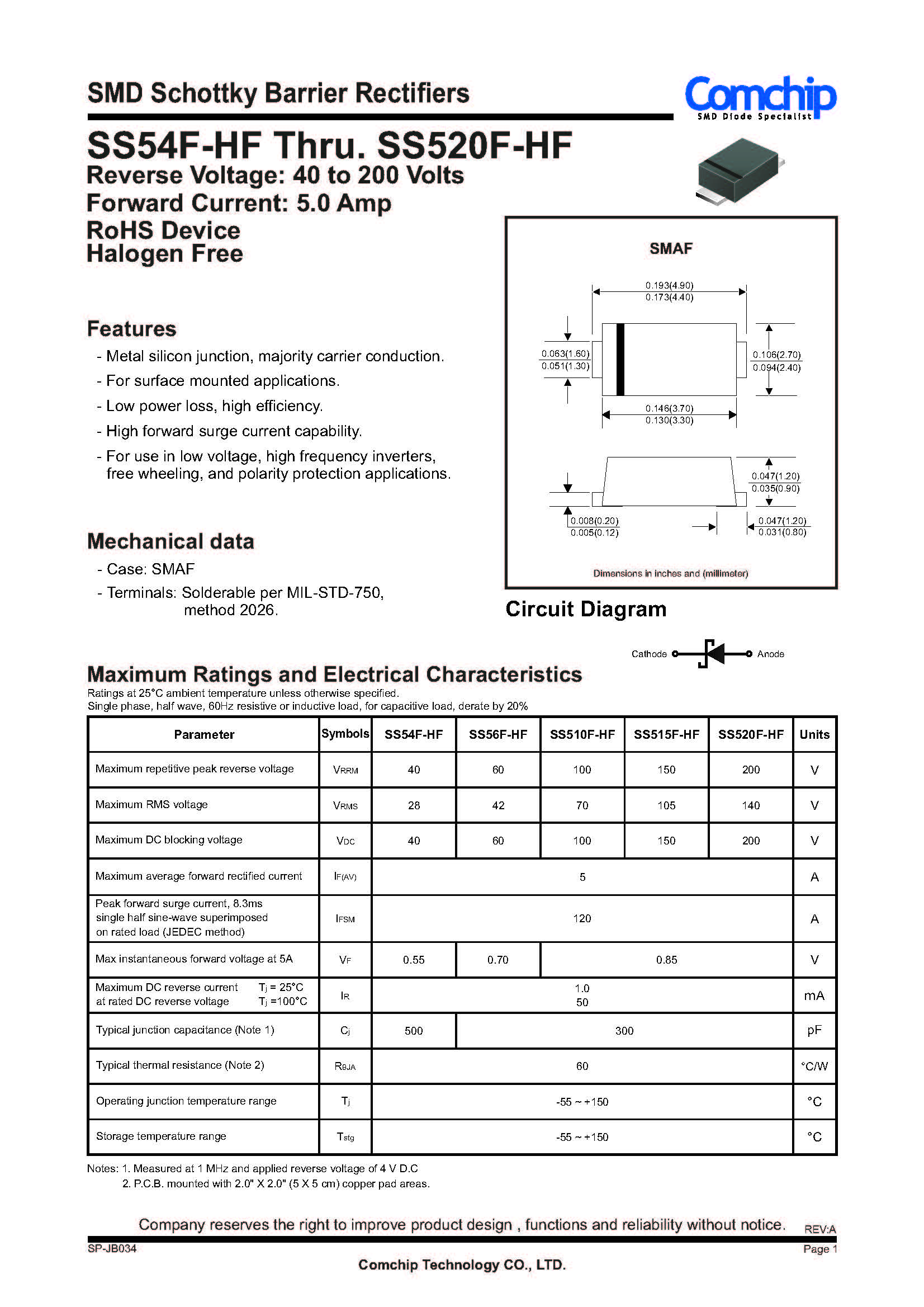 蕭特基二極體SS54F-HF 5A 40V SMAF - 產品介紹- UTC 代理商友順科技